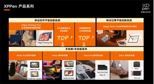 漢王友基XPPEN系列閃耀香港秋季電子展，以數字技術引領創作新浪潮