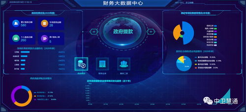數字鄉村新篇章 中衛慧通升級產品服務矩陣，以數字技術服務引領鄉村振興