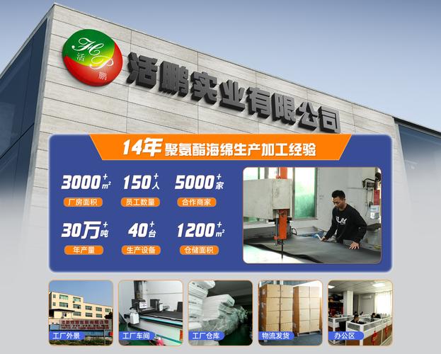 東莞市活鵬實(shí)業(yè)與雙翔貿(mào)易 協(xié)同發(fā)展，共創(chuàng)未來(lái)